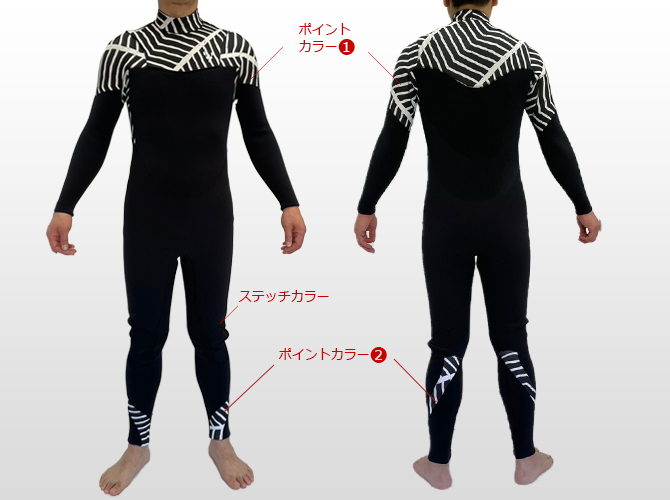 身長175cm〜180cm サーフィンセット一式 身長175cm〜180cm サーフィンセット一式 身長175cm〜180cm サーフィン